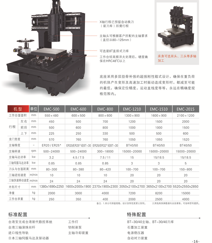 1582775691592526.png 1582775518(1).png