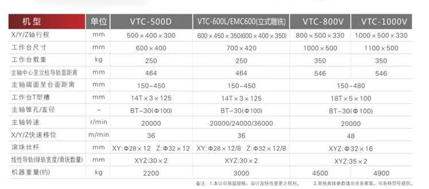 1582952242671193.png image.png